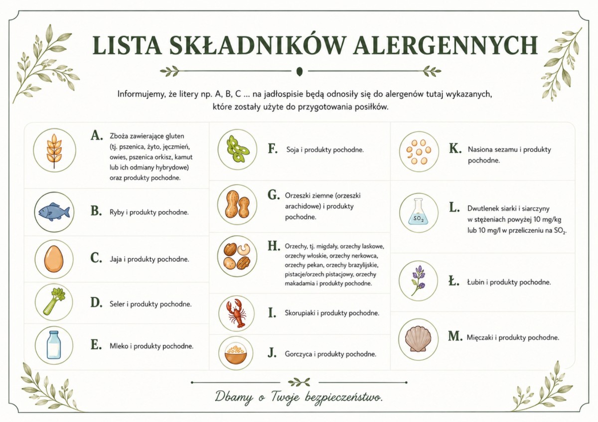 Lista składników alergrnnych