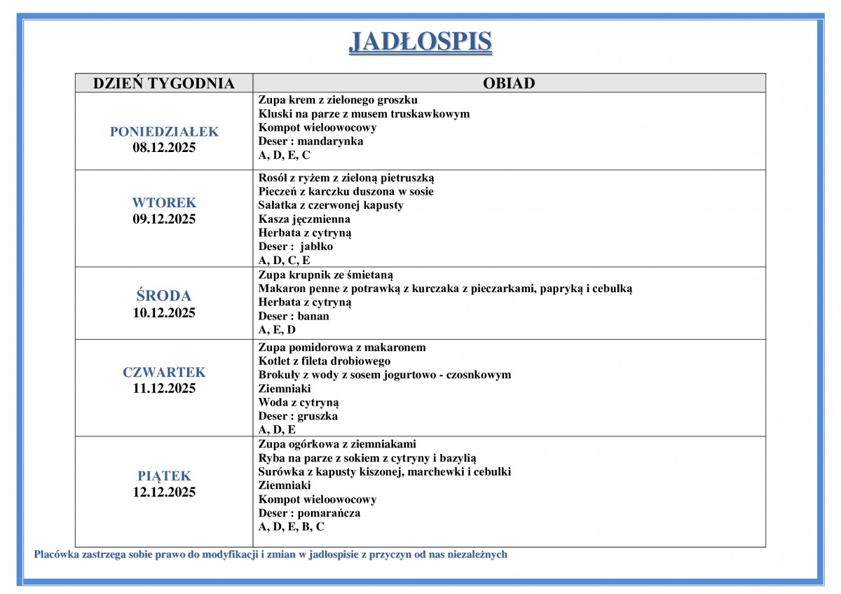 Jadłospis na okres od 08.12.2025 r. do 12.12. 2025 r. r.